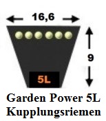 Keilriemen 5L 5/8 Zoll