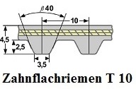Zahnriemen T 10 Breite 32 mm