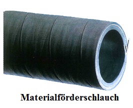 Materialfrderschlauch