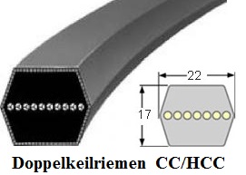 Doppelkeilriemen CC/HCC