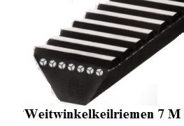 Weitwinkelkeilriemen 7M