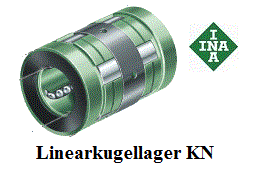 Linearkugellager KN