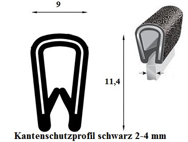 Kantenschutzprofil 2-4 mm schwarz (100 m)