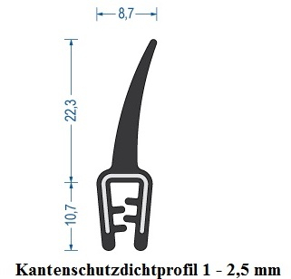 Kantenschutzdichtprofil 1-2,5 mm schwarz (50 m)