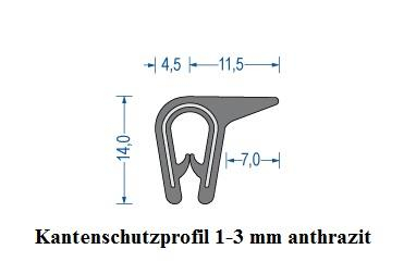 Kantenschutzprofil 1-3 mm anthrazit (100 m)