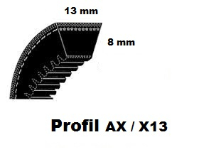 Keilriemen 13 x 635 Li / AX 25 formgezahnt