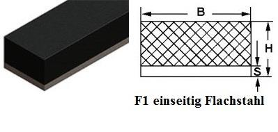 Gummi Metall Schiene B = 100 mm H = 40 mm L = 2 m