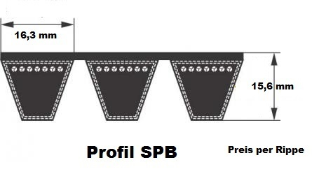 Kraftband SPB 5000
