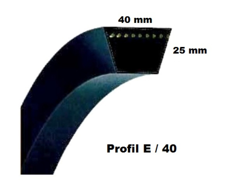 Keilriemen Profil 40 ( auf Anfrage)