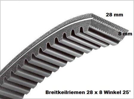Breitkeilriemen 28x8x1000 mm