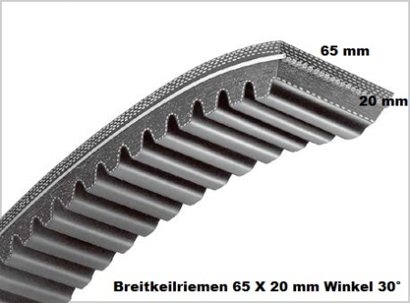 Breitkeilriemen 65x20x2406 mm