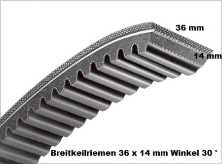Breitkeilriemen 36x14x1720 mm