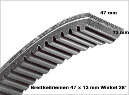 Breitkeilriemen 47x13x1180 mm