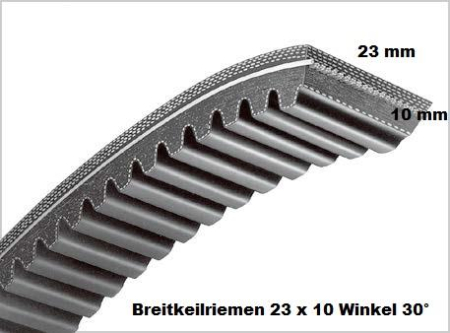 Breitkeilriemen 23x10x865 mm