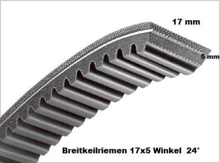 Breitkeilriemen 17x5x606 mm