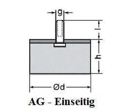 Gummi Metall Puffer  15 mm, Hhe 15 mm, Gew. M4